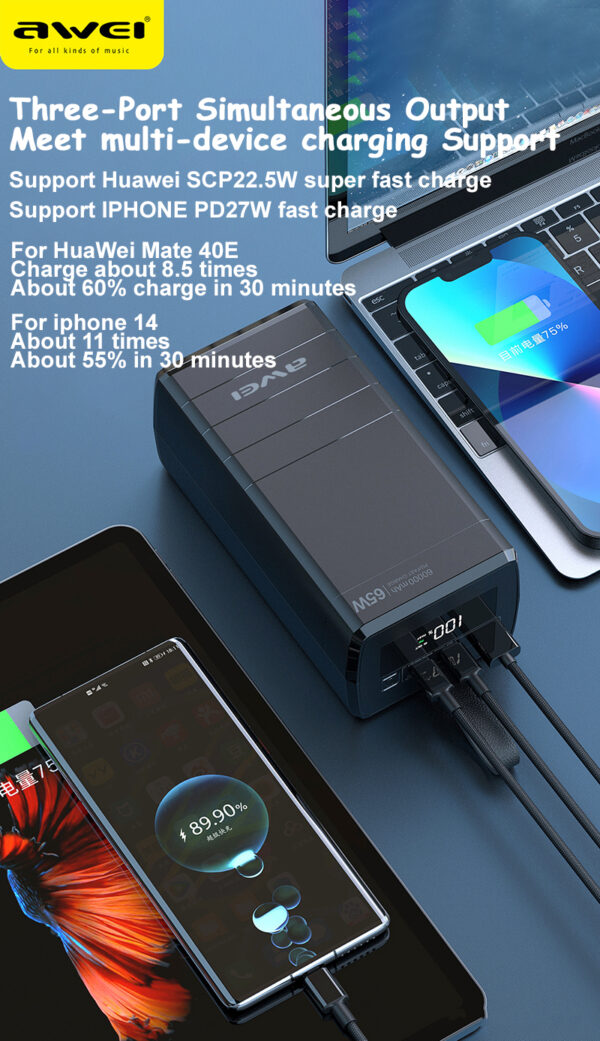 Awei P144K Power Bank 60000mAh 22.5W Outdoor Large Capacity Powerbank - Image 13