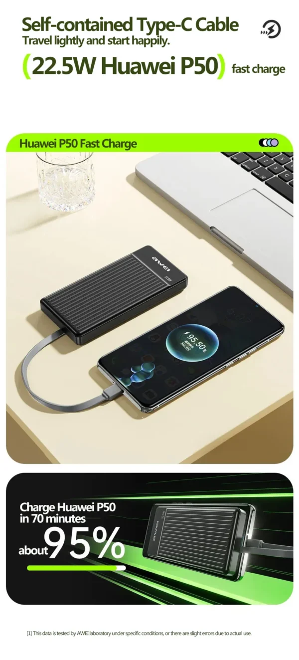 Luxury Premium Awei P88K 22.5W Portable Power Bank 10000mAh With 2 Charging Cable - Image 9