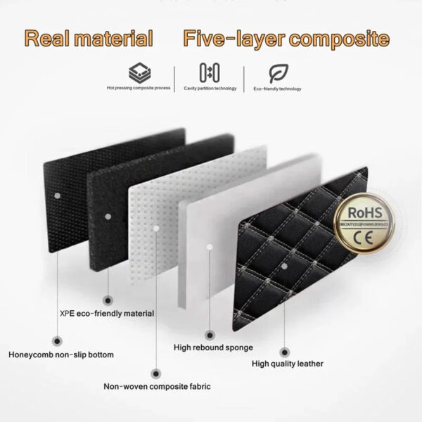 Luxury Premium Universal PU Leather Waterproof Floor Mat Set Auto Foot Pad Protector Carpet Front and Rear Mats - Image 27