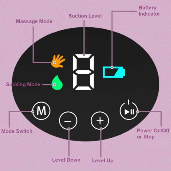 Portable Eletcric Silent Wearable Automatic LED Display Breast Pump - Image 27