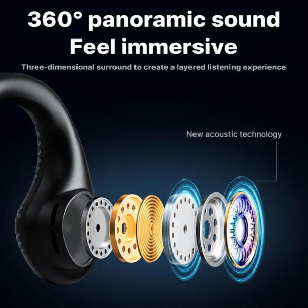 Awei Air Conduction Sports Headphones Wireless Bluetooth Earphones - Image 30