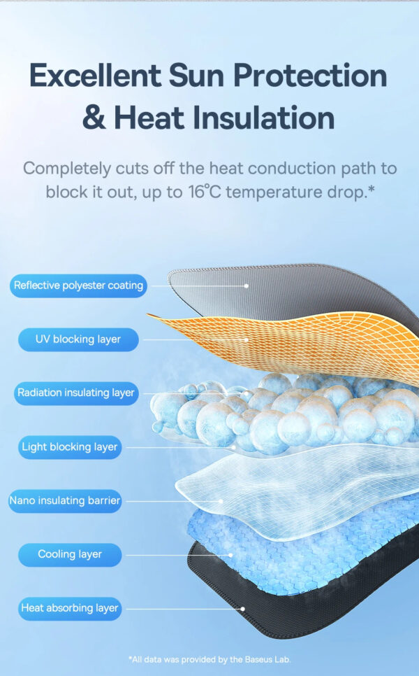 Luxury Premium Uv Protection Folding High Shading Windshield High Shading Silver Sunshade - Image 5
