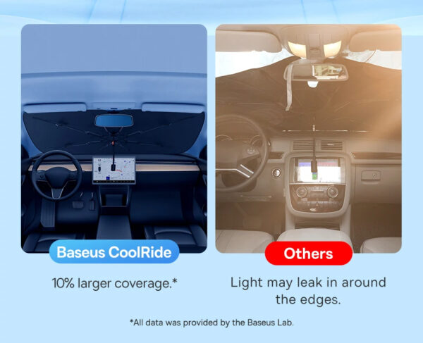 Luxury Premium Uv Protection Folding High Shading Windshield High Shading Silver Sunshade - Image 7