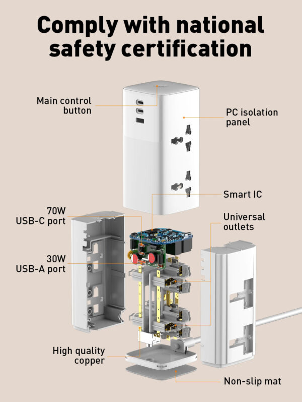 LDNIO 7 in 1 Tower Extension 70W Power Charging Socket Station Extension Cord - Image 13
