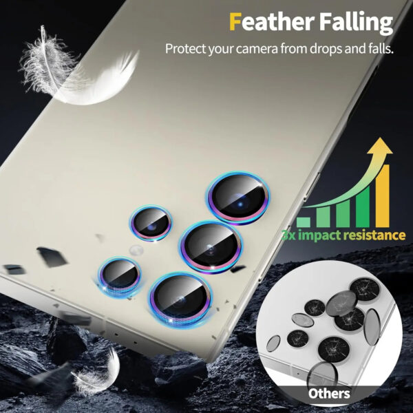 Luxury Premium Camera Lens Protector Cover for Samsung Galaxy S Series - Image 3