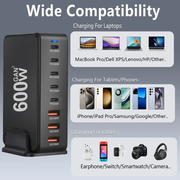 600W GaN USB C Charger 8 port Desktop Charging Station PD3.0 USB Type C Fast Charger - Image 9