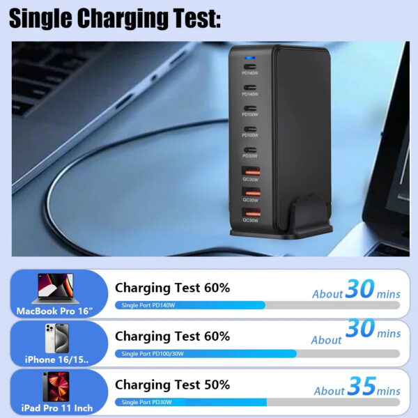 600W GaN USB C Charger 8 port Desktop Charging Station PD3.0 USB Type C Fast Charger - Image 8