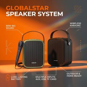 Globalstar SPEAKER SYSTEM GS-2102 / 80W Battery TF Card Aux input USB Microphone